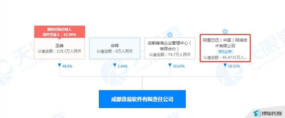 科技賦能，智造未來(lái) 中國(guó)定制家居行業(yè)周報(bào)（1月25-31日）
