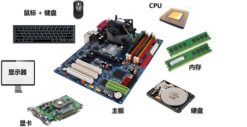 從JavaScript表達(dá)式到計(jì)算機(jī)硬件開(kāi)發(fā)的跨界探索